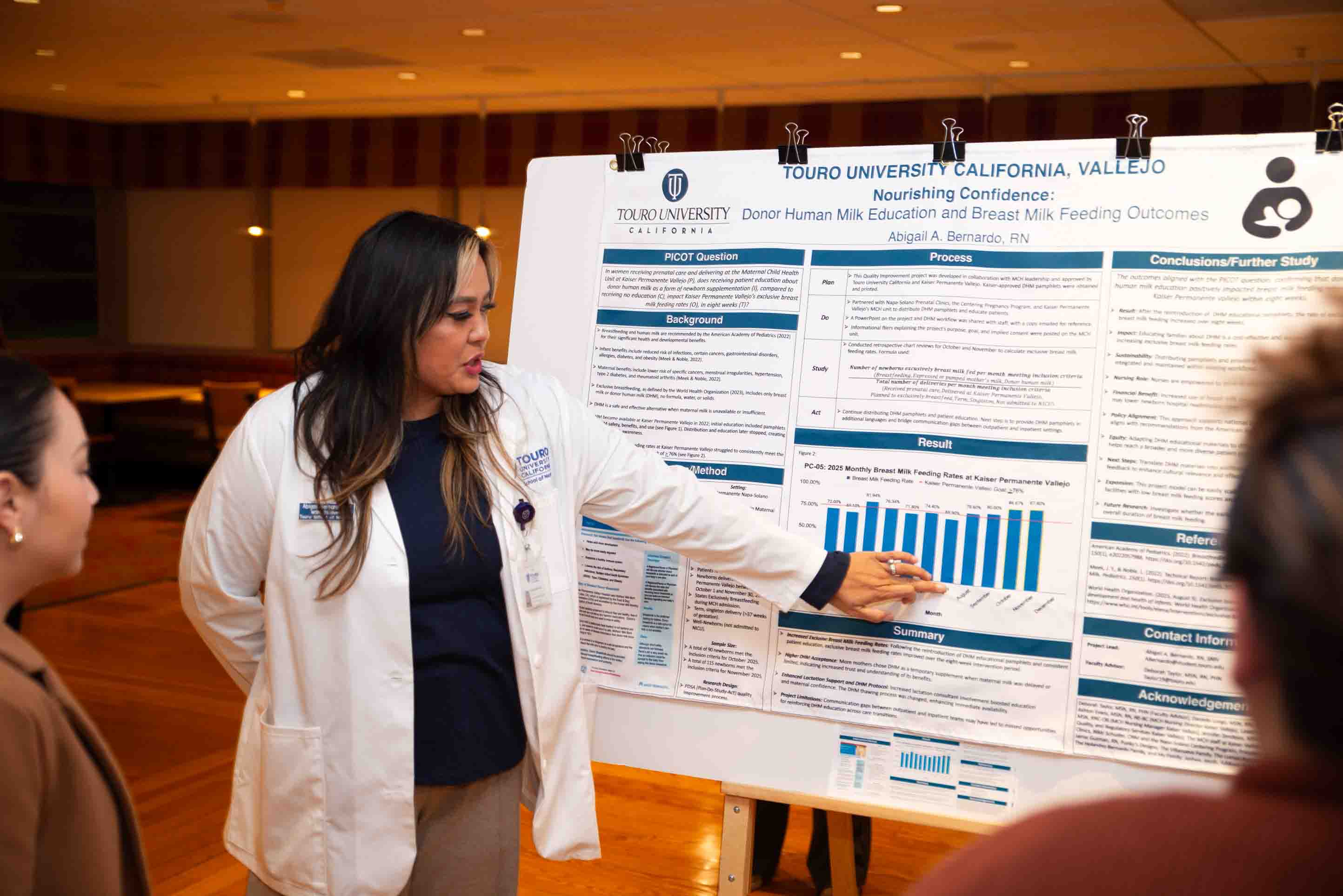 A master of nursing student presents her research poster and findings to a group on donor human milk education and breastfeeding outcomes.